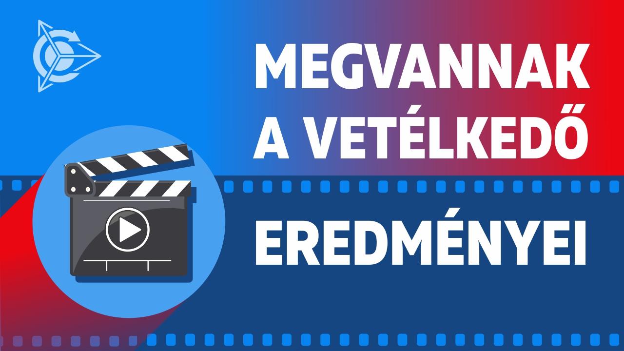 Megvannak a Duyunov projekt videó-recenziók vetélkedőjének az eredményei!