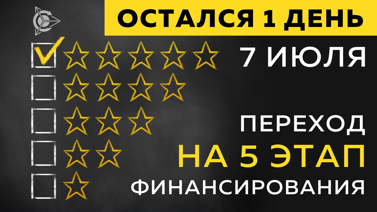 Сегодня - последний день 4-го этапа финансирования проекта