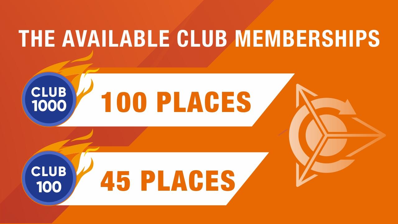 There are only 100 places left in Club-1000 and 45 places left in Club-100!