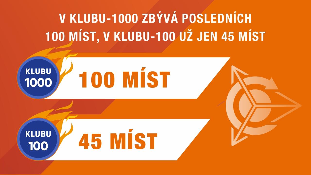 V Klubu-1000 zbývá 100 míst, v Klubu-100 už jen 45 míst! 