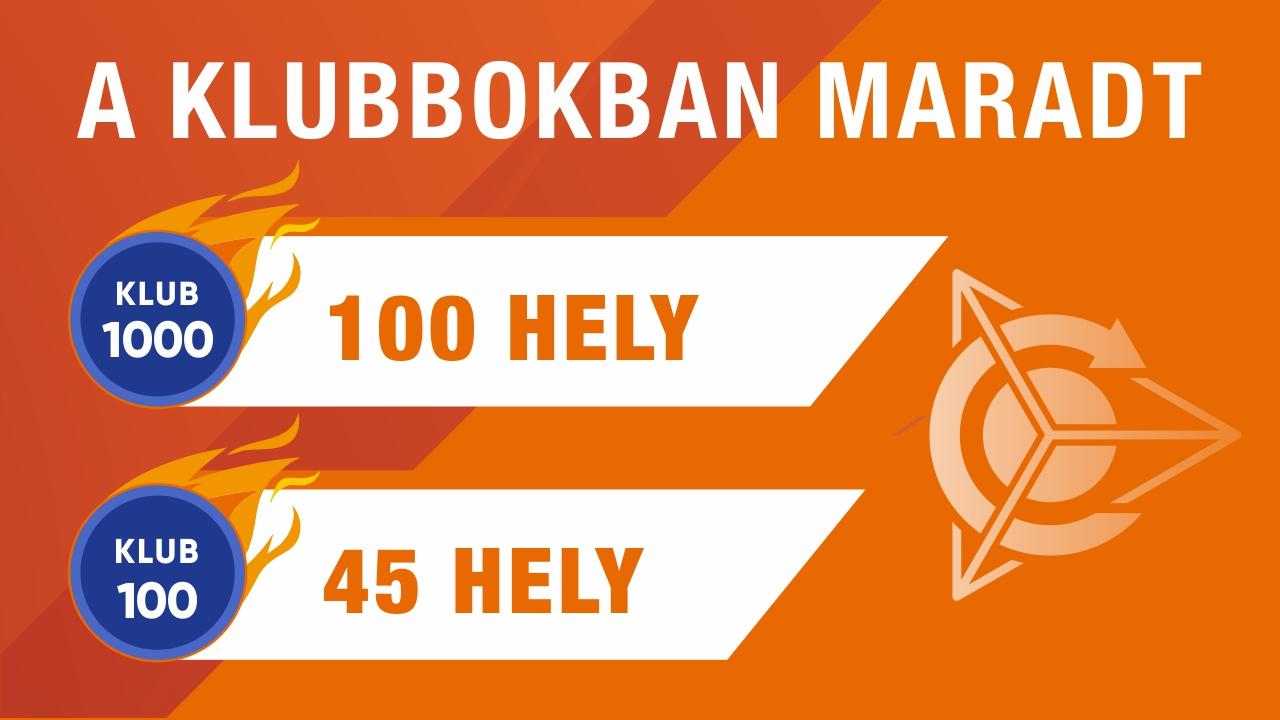 A Klub-1000-ben összesen 100 hely maradt, a Klub-100-ben – 45 hely! 