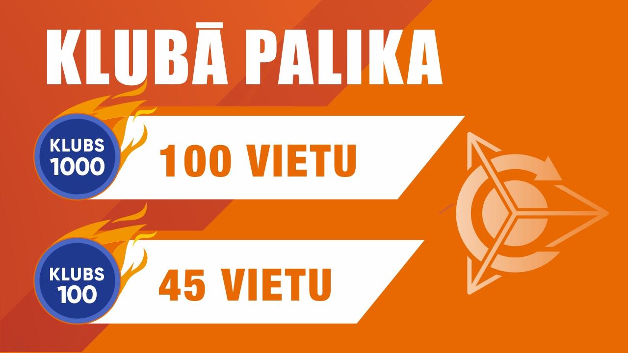 Klubā-1000 palika tikai 100 vietas, klubā - 100 - 45 vietas! 