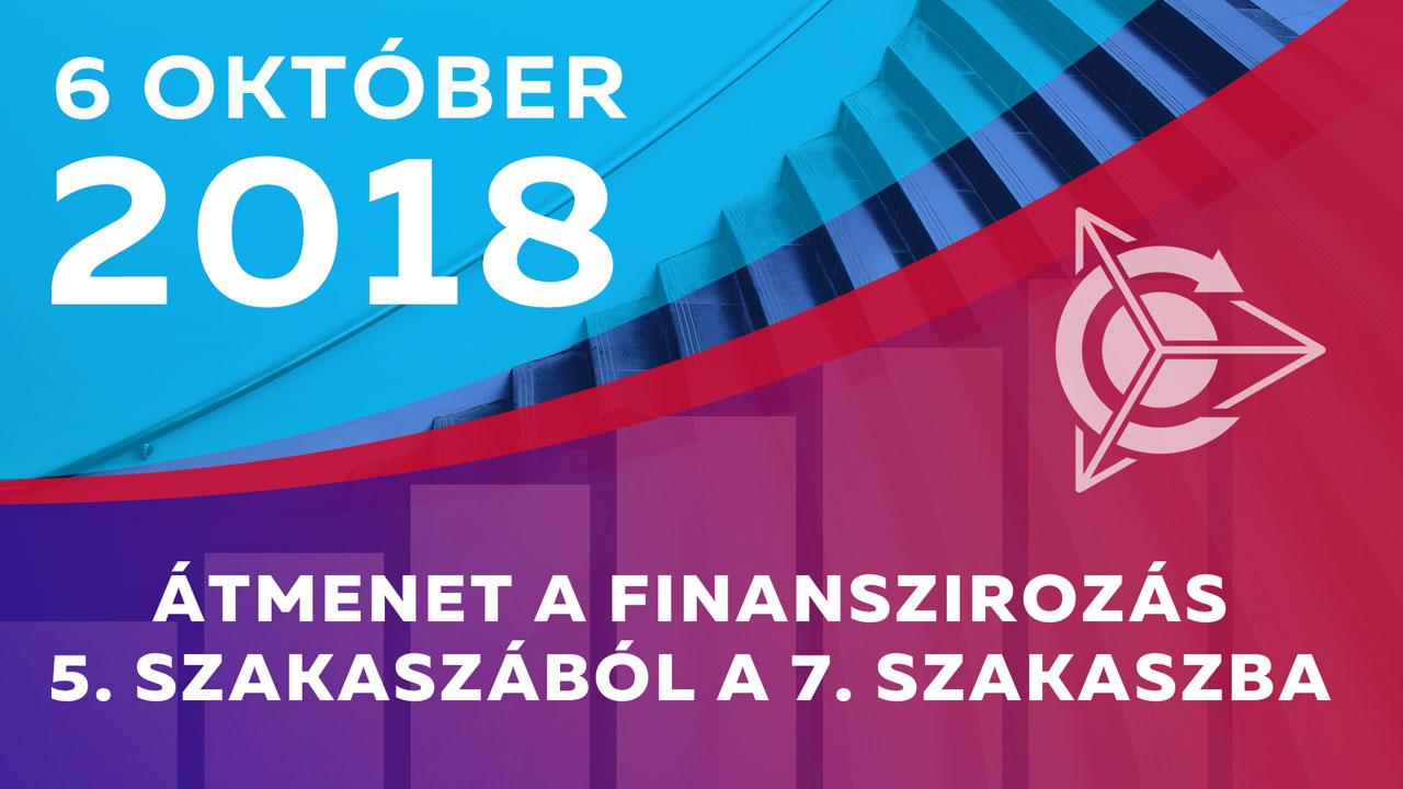 2018 október 6-án a Duyunov projekt átmegy a finanszirozás 5. szakaszából a 7. szakaszba