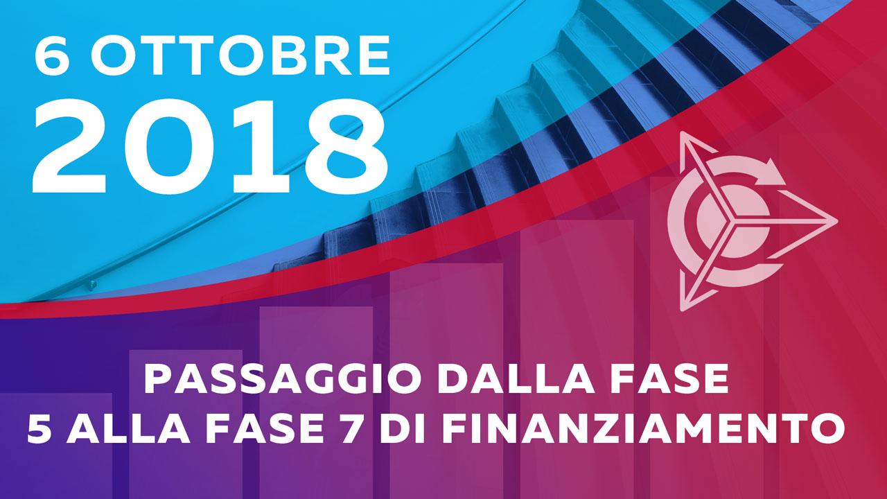 Il 6 ottobre 2018 il progetto di Duyunov passerà dalla fase 5 alla fase 7 di finanziamento