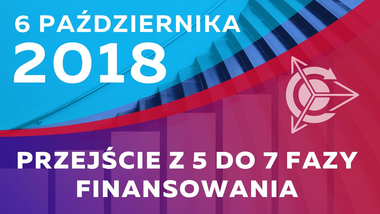 W dniu 6 października 2018 r. projekt Duyunova przejdzie z piątego na siódmy etap  finansowania