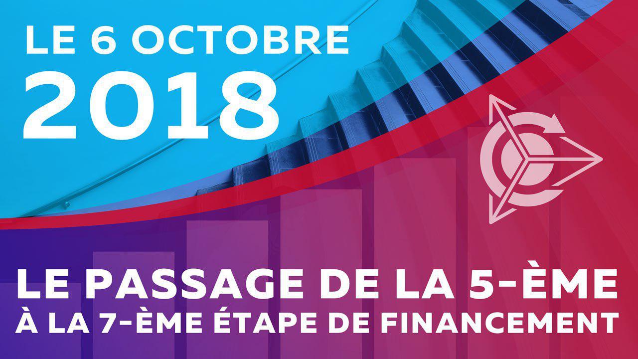 Le 06 octobre 2018 le projet de Duyunov passera de la 5-ème à la 7-ème étape de financement