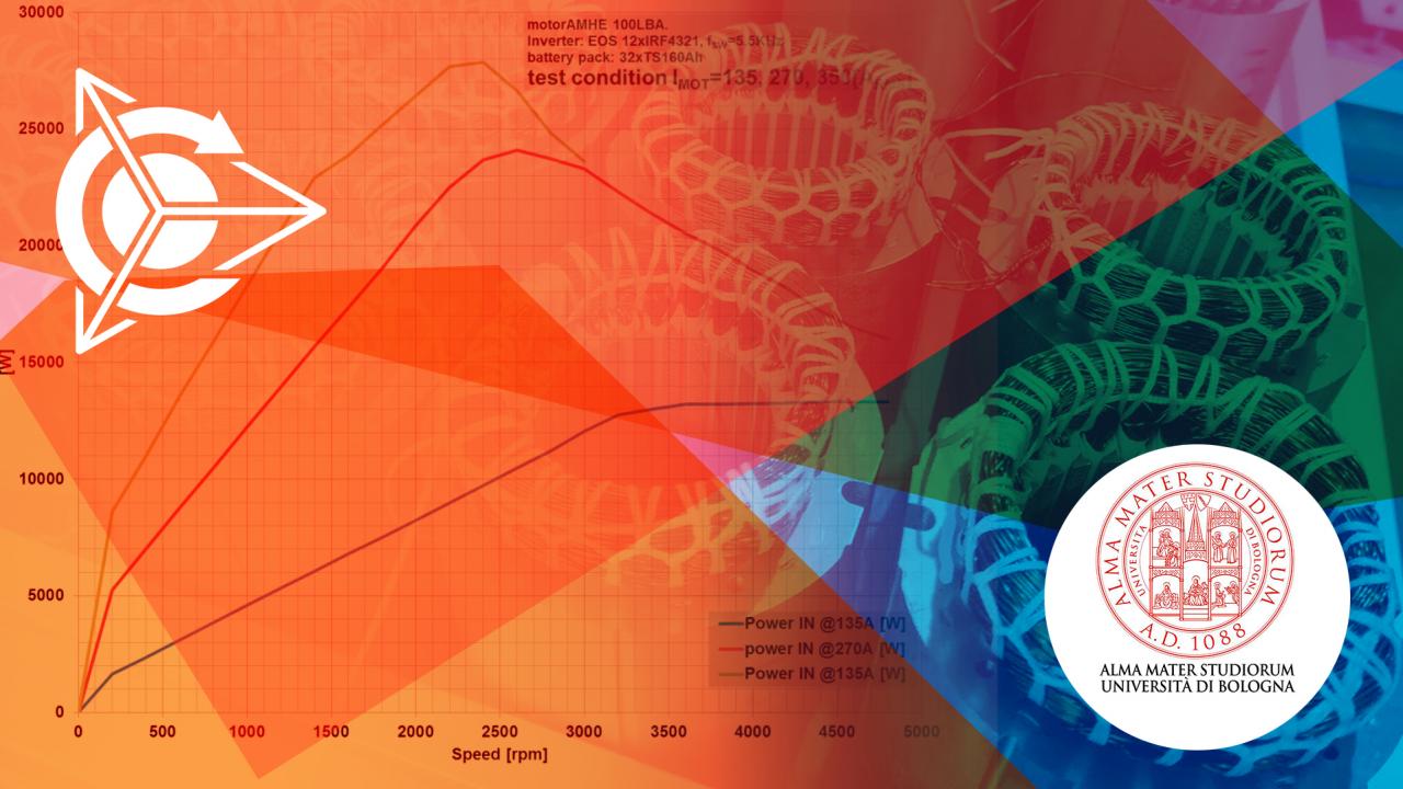 Testovanie motorov s vinutím typu "Slavyanka" v Bolonskej univerzite