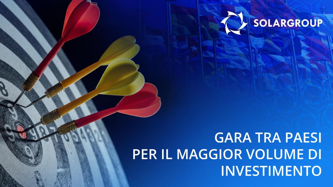 Quali paesi stanno portando più investimenti nel progetto Motori Duyunov?