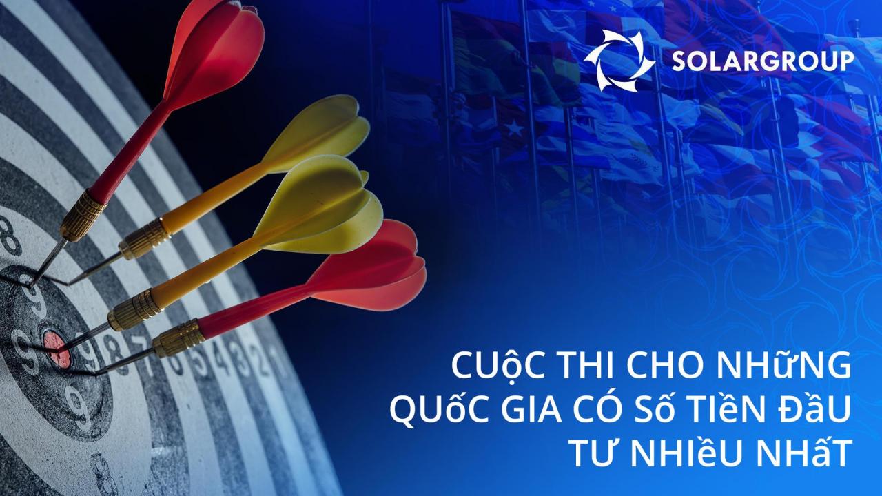 Những quốc gia nào sẽ có số tiền đầu tư vào dự án "Động cơ của Duyunov" nhiều nhất?