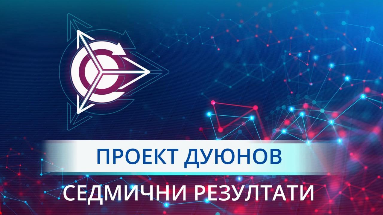 Резултати от седмицата в проекта “Двигатели Дуюнов”