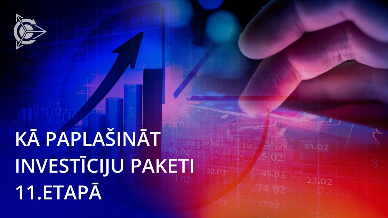 Vispopulārākā akcija projekta "Dujunova dzinēji" investoru vidū