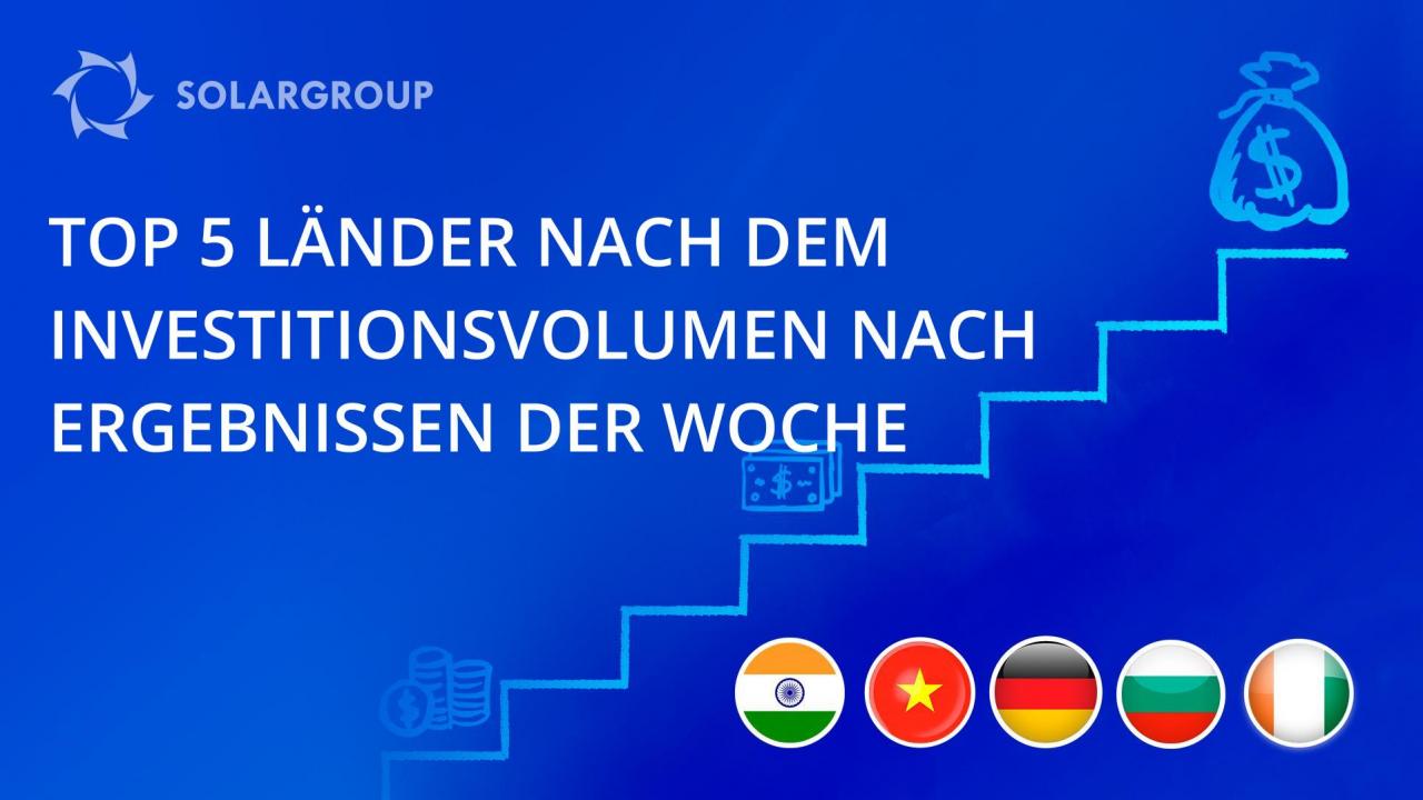 Erste Ergebnisse des Wettbewerbs der Länder mit dem größten Investitionsvolumen in das Projekt