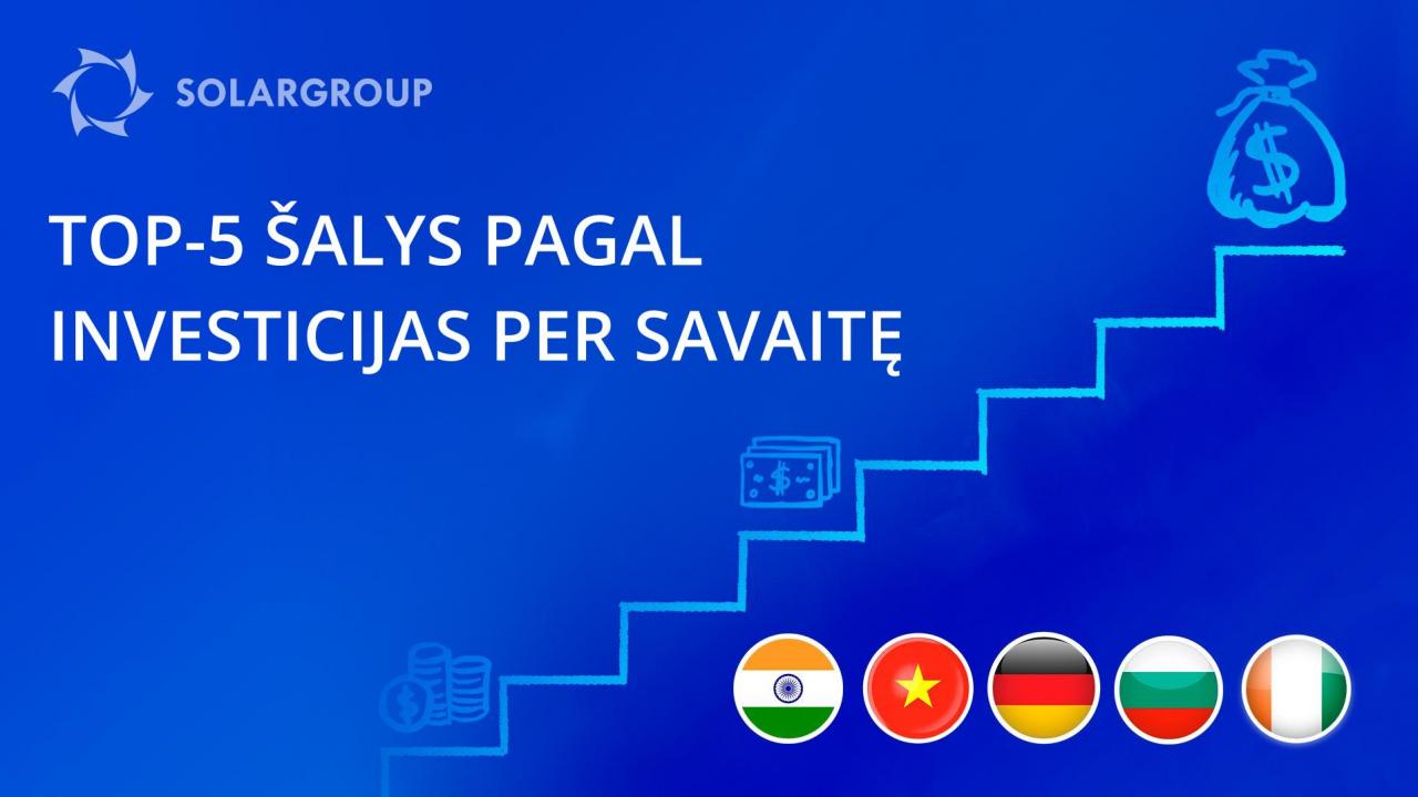 Pirmieji šalių, kurios investuoja į projektą daugiausia, varžybų rezultatai