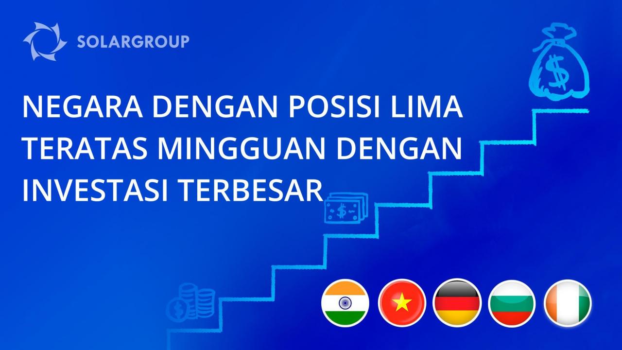 Hasil pertama dari kompetisi di antara negara-negara dengan jumlah investasi terbesar dalam proyek