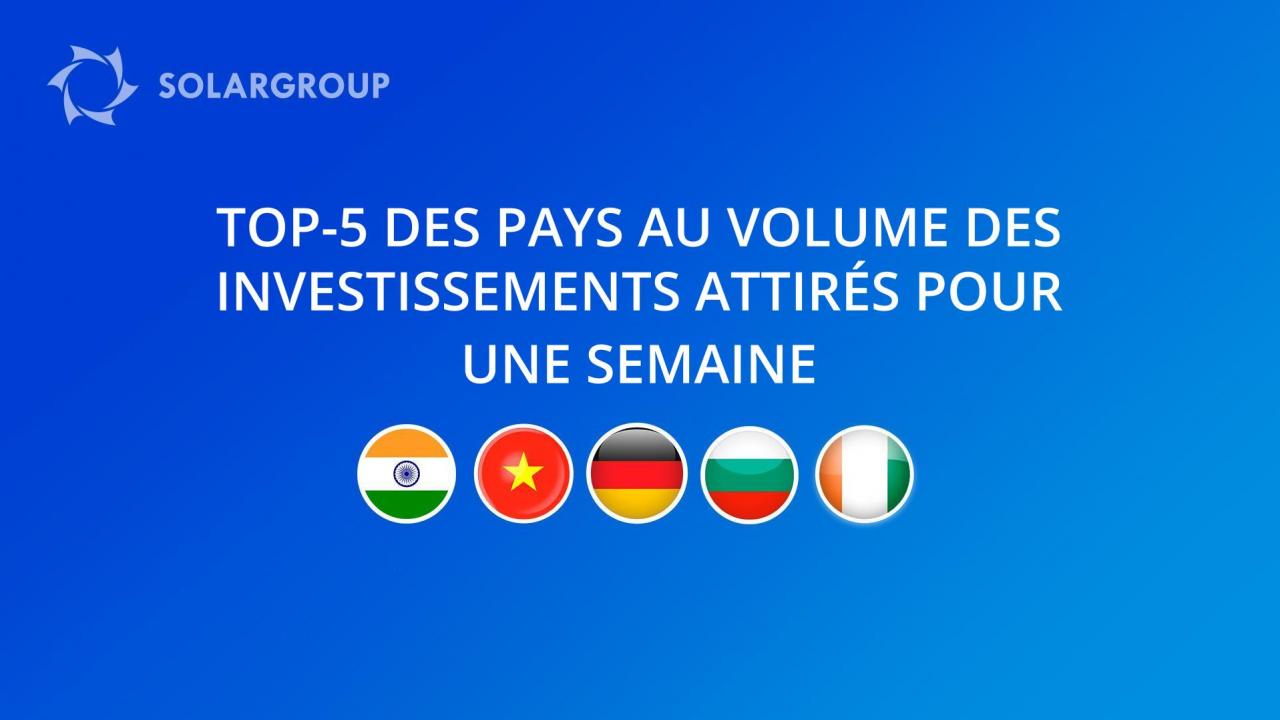 Classement des pays ayant le plus d'investissements dans le projet