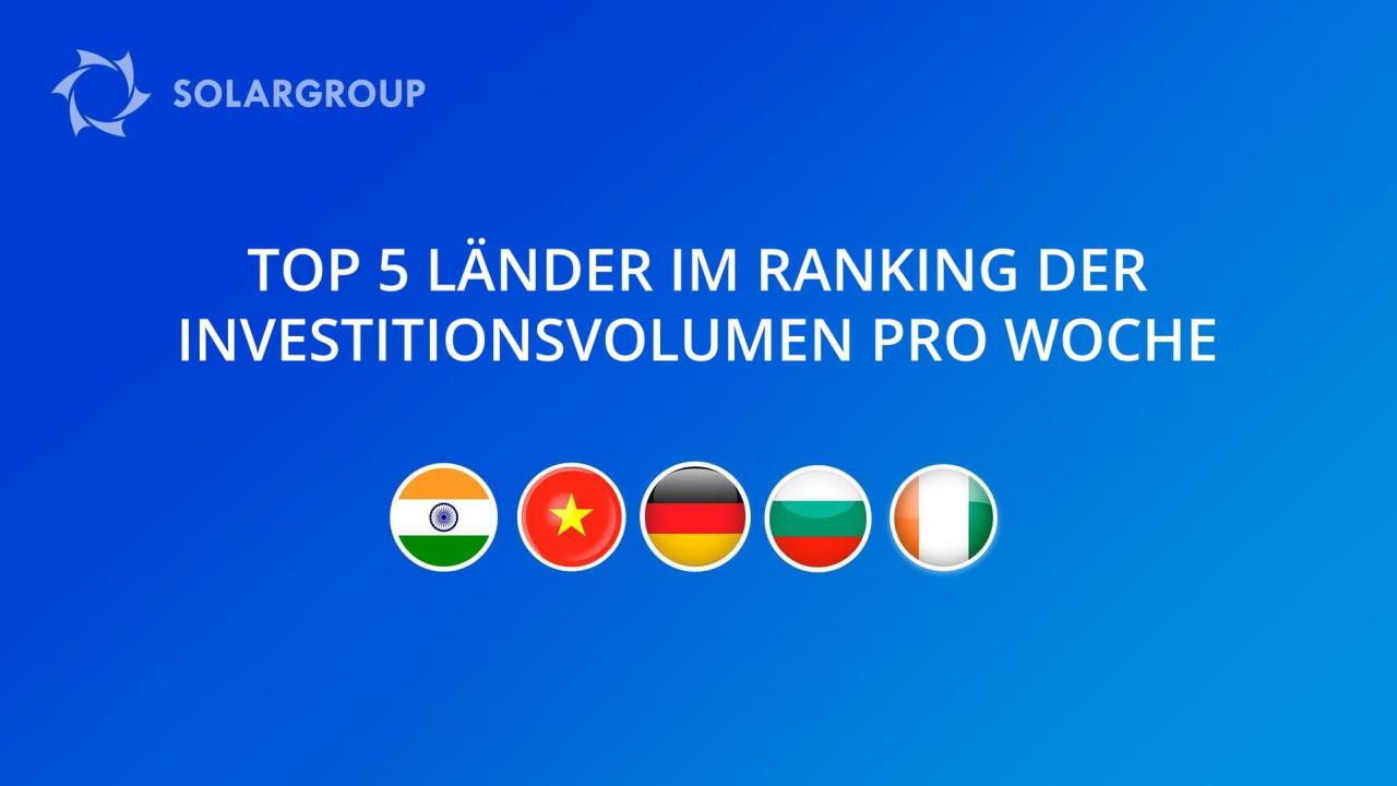 Ranking der Länder mit dem höchsten Investitionsvolumen im Projekt