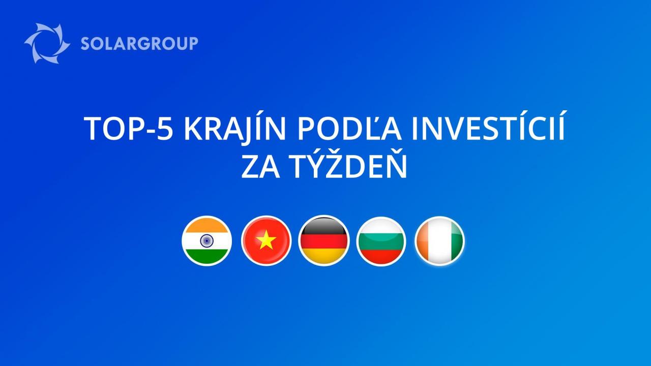 Rating krajín s najväčším objemom investícií do projektu