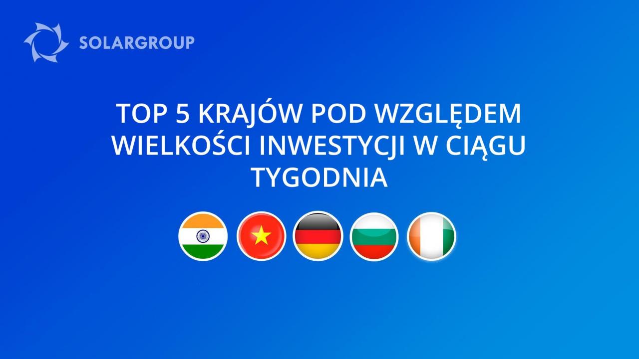 Ranking krajów pod względem wielkości inwestycji w projekt