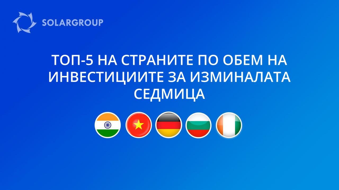 Класация на страните с най-голям обем на инвестициите в проекта