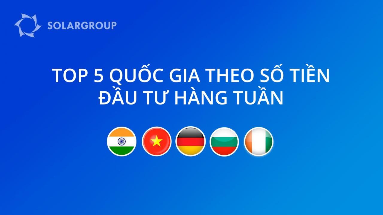 Xếp hạng các quốc gia có số tiền đầu tư lớn nhất trong dự án