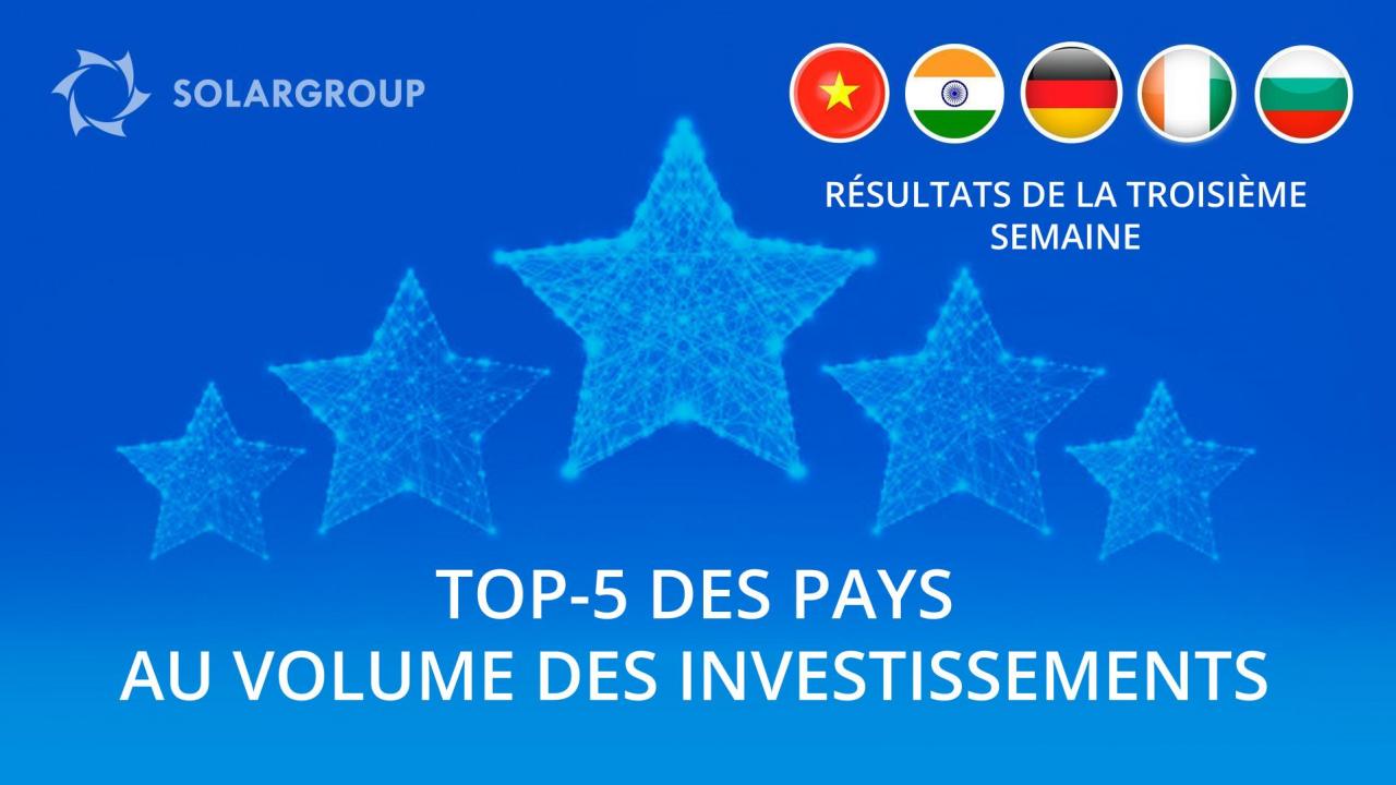 Vietnam - leader des investissements dans le projet en une semaine!