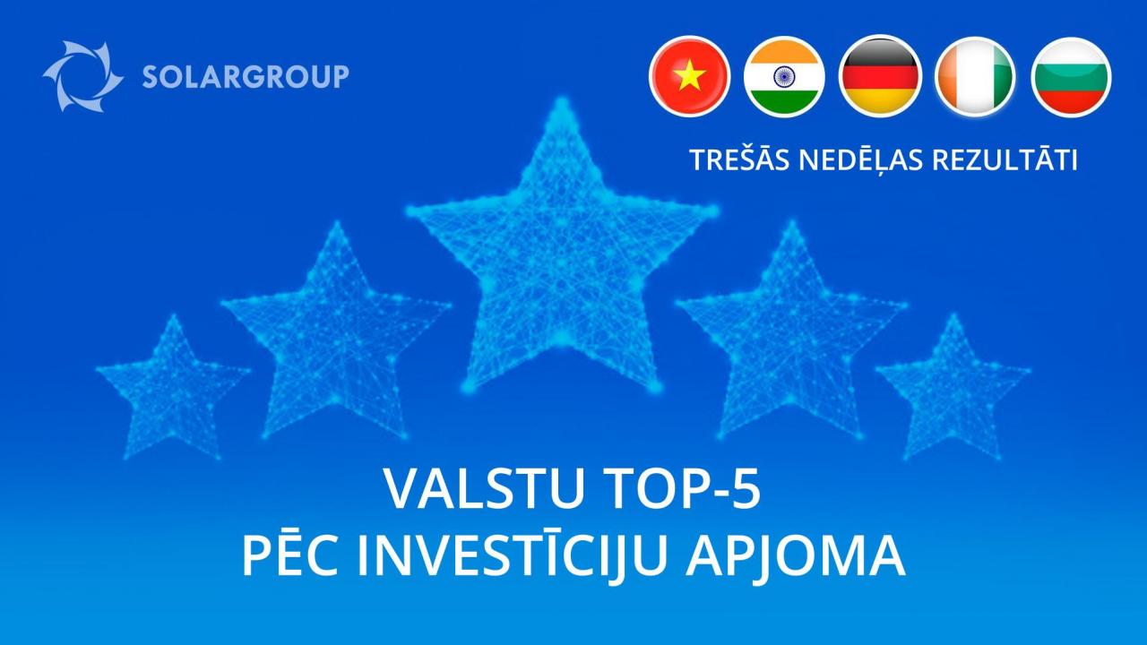 Vjetnama – līderis pēc investīciju apjoma projektā nedēļas laikā!