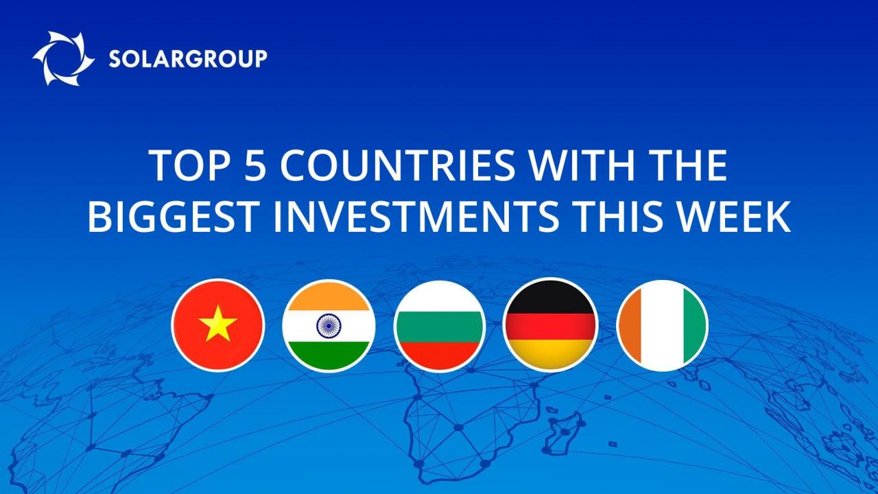 The rating of countries with the biggest investments in the project