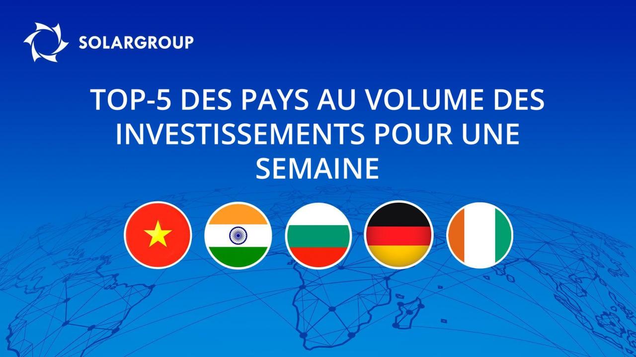 Classement des pays ayant le plus d'investissements dans le projet