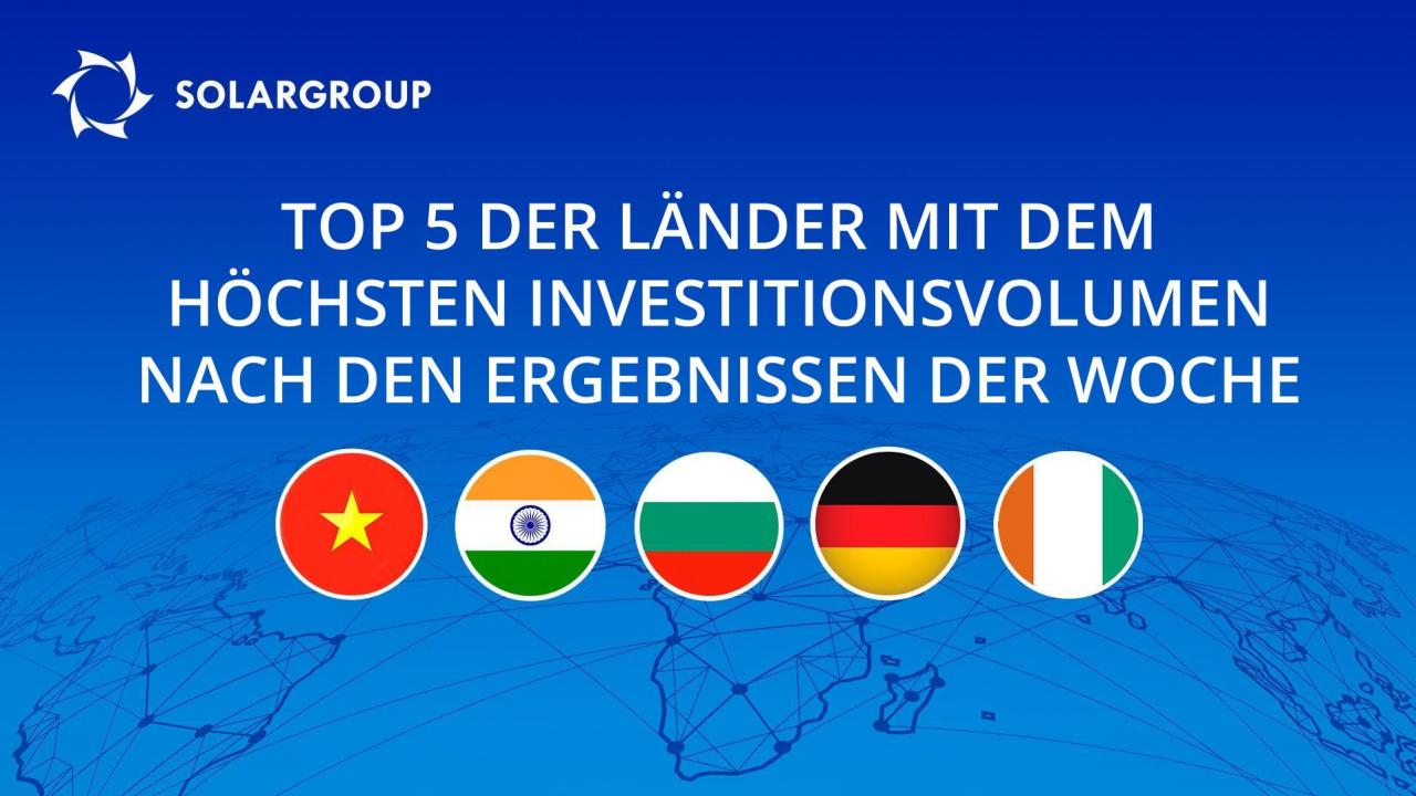 Ranking der Länder mit dem höchsten Investitionsvolumen im Projekt