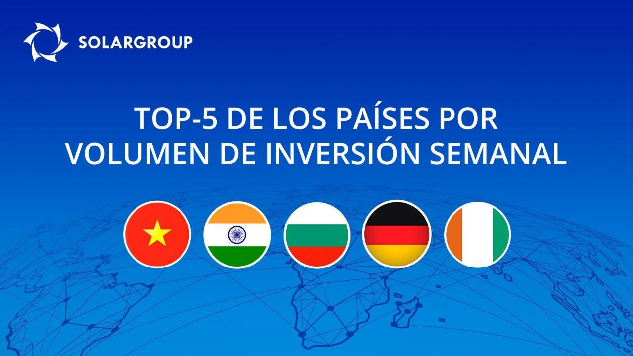 Rating de los países con el mayor volumen de inversiones en el proyecto