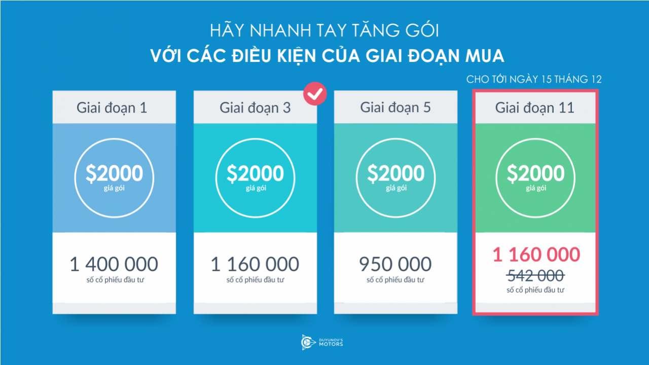 Hãy nhanh tay tăng gối bằng cách dùng chiết khấu ngày mua