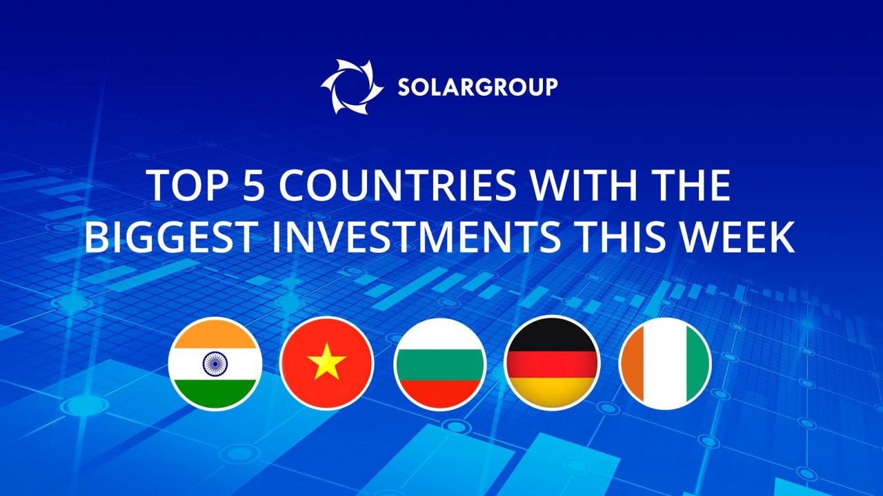 The rating of countries with the biggest investments in the project