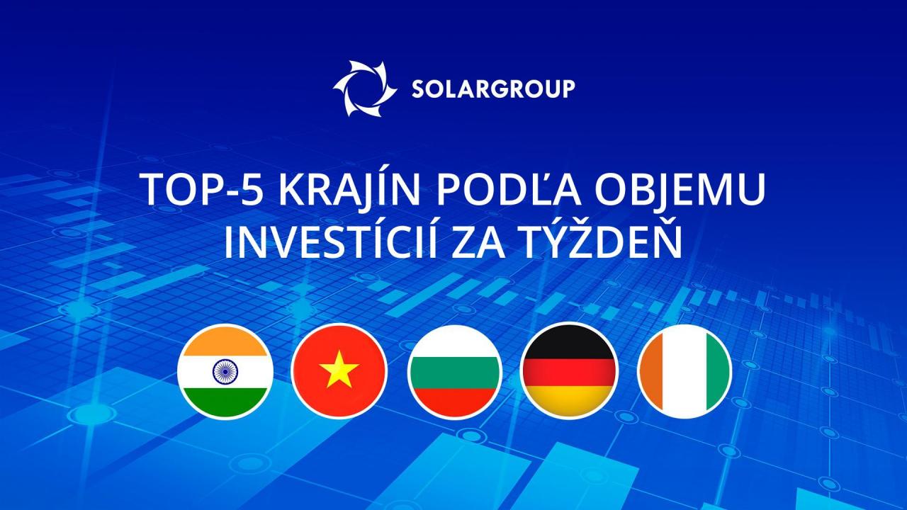 Rating krajín s najväčším objemom investícií do projektu