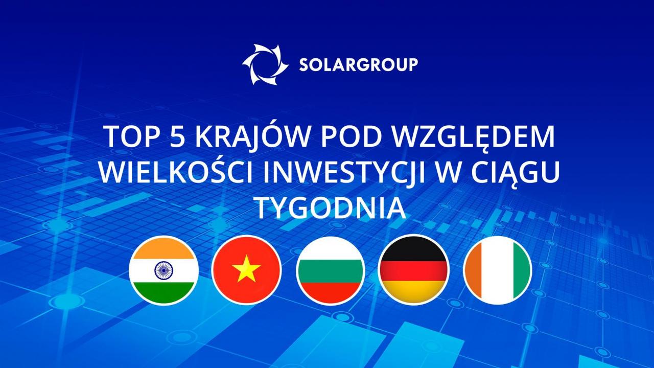 Ranking krajów pod względem wielkości inwestycji w projekt