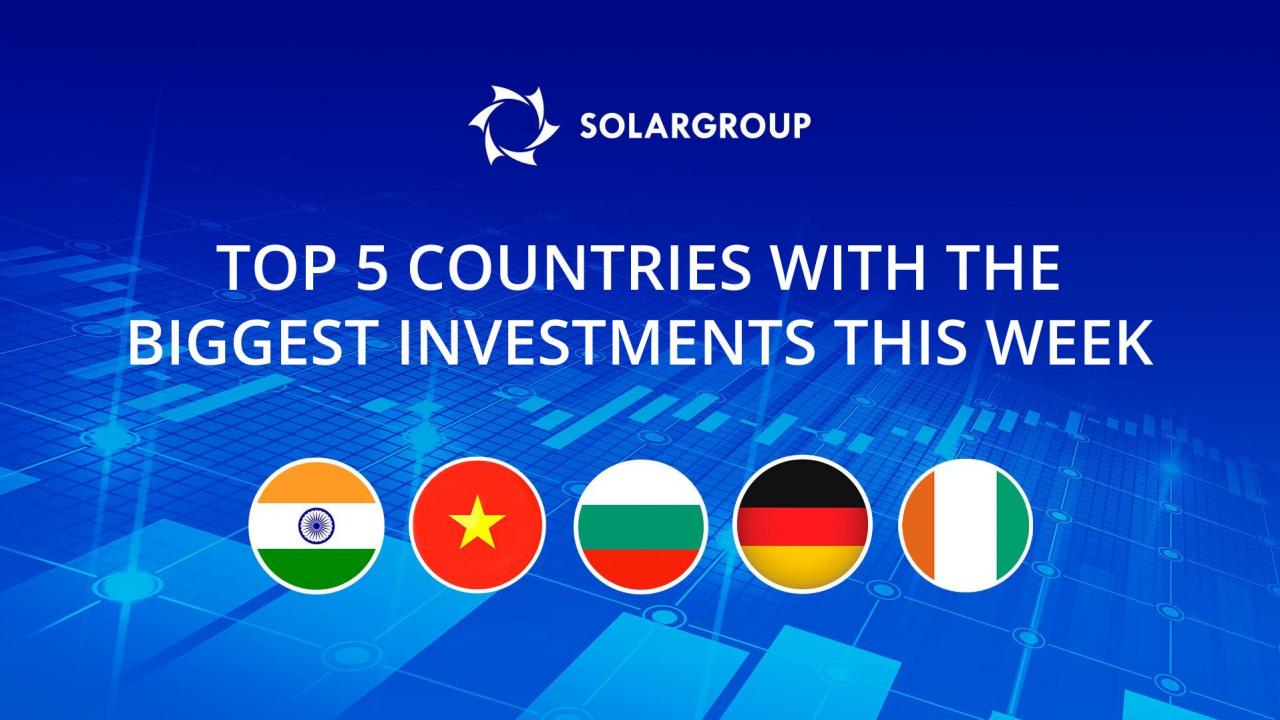 The rating of countries with the biggest investments in the project