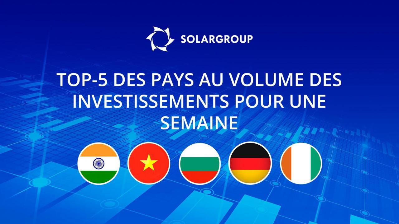 Classement des pays ayant le plus d'investissements dans le projet