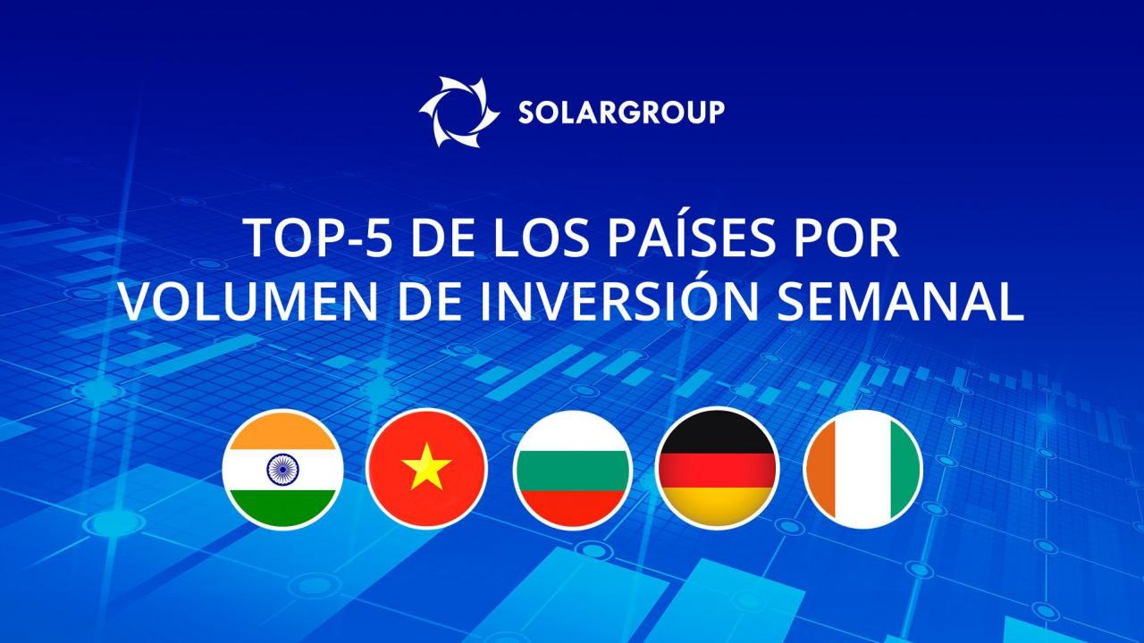 Rating de los países con el mayor volumen de inversiones en el proyecto