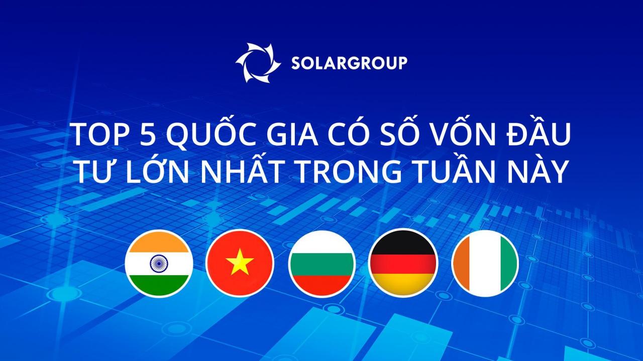 Đánh giá những quốc gia có số vốn đầu tư lớn nhất vào dự án