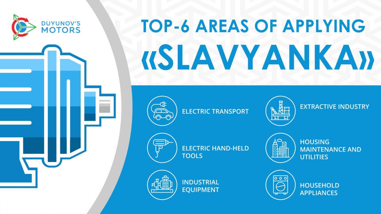 TOP 6 areas of applying the "Slavyanka" technology