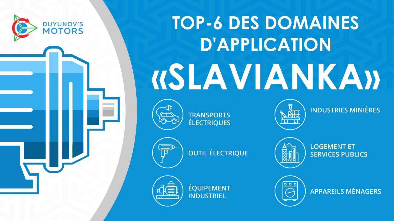 TOP-6 des domaines d'application de la technologie “Slavianka”