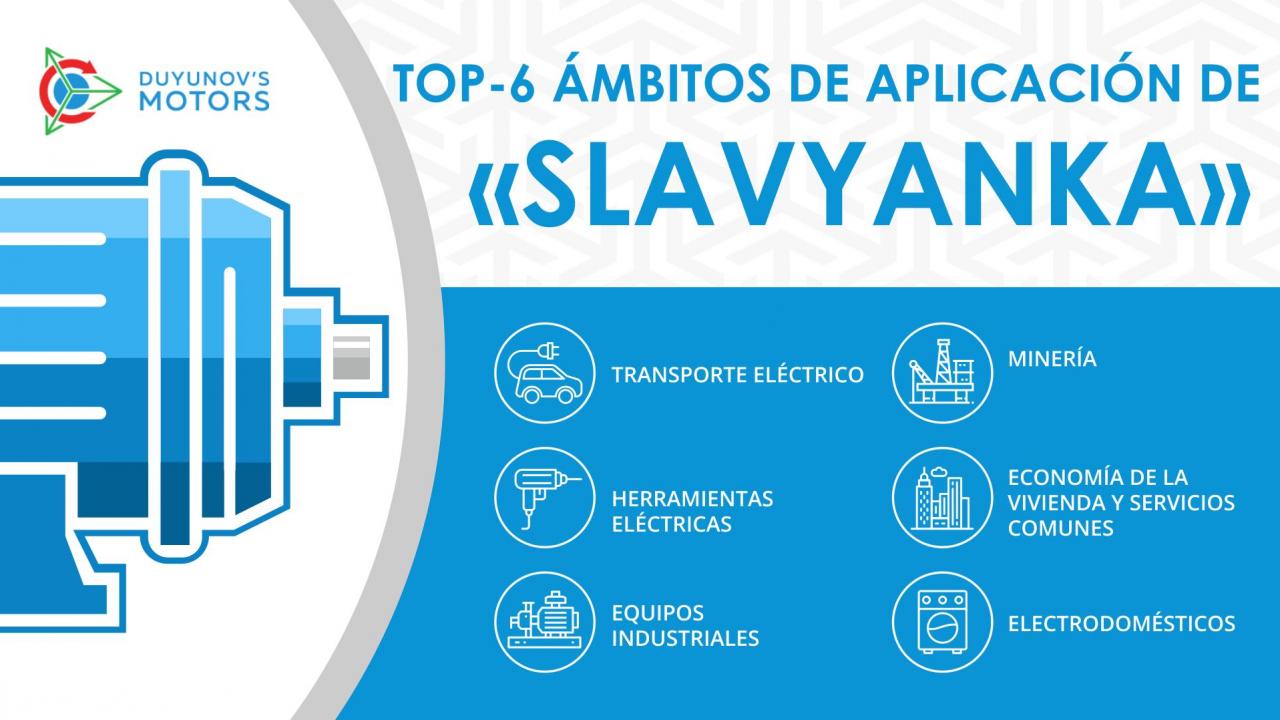 TOP-6 de los ámbitos de aplicación de la tecnología "Slavyanka"