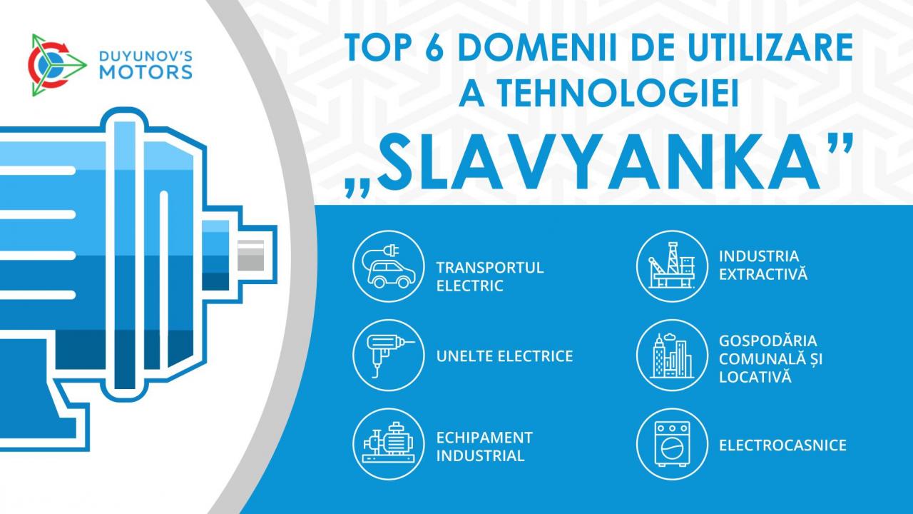 TOP 6 domenii de utilizare a tehnologiei „Slavyanka”