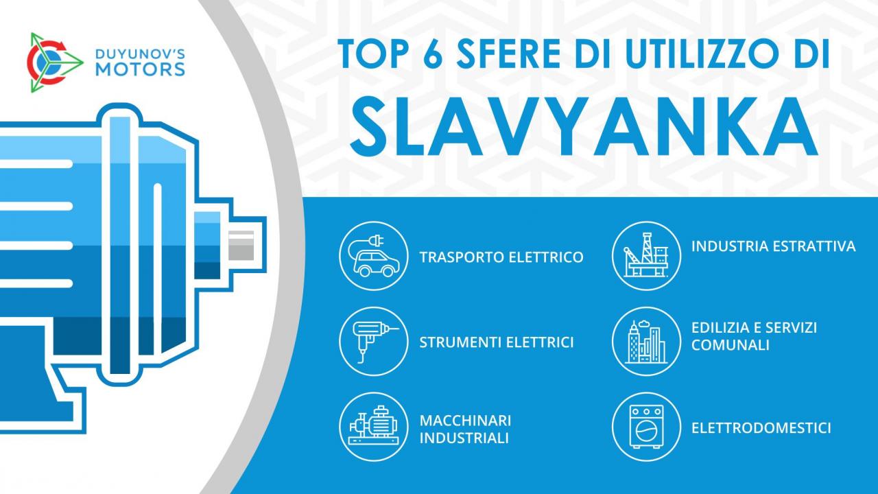 Top 6 delle sfere di applicazione della tecnologia Slavyanka