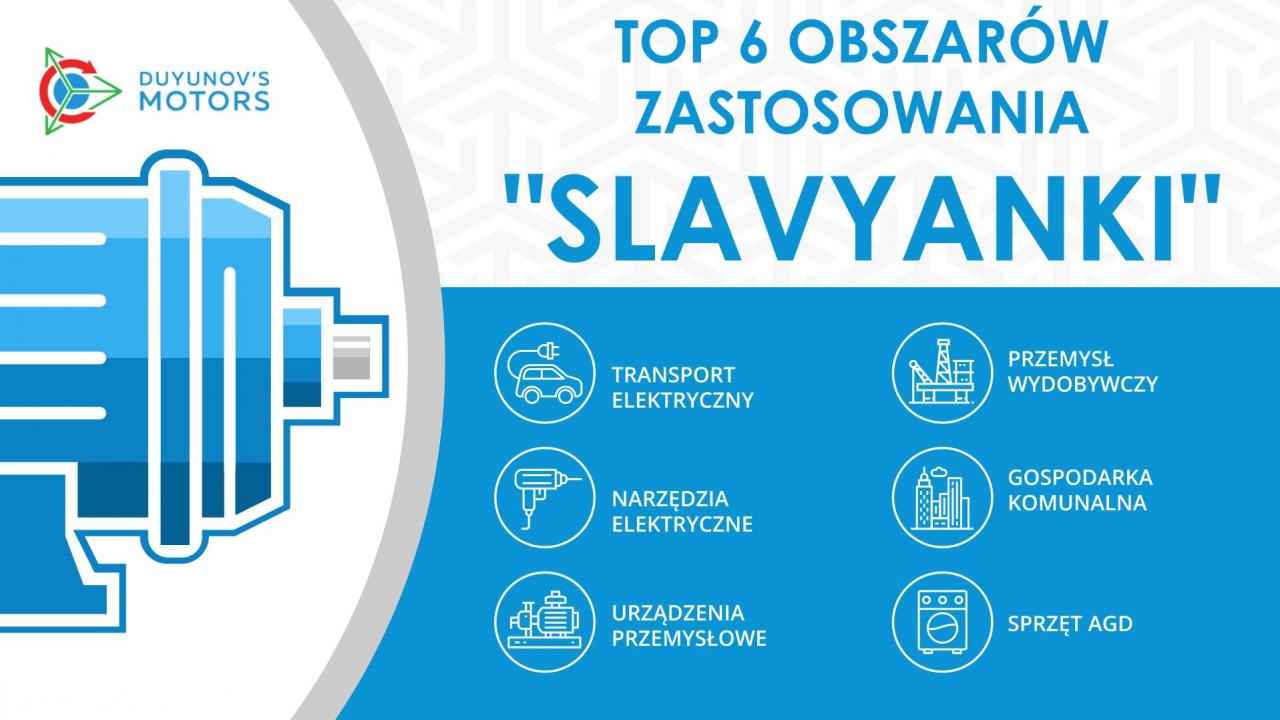 TOP 6 obszarów zastosowania technologii „Slavyanka”