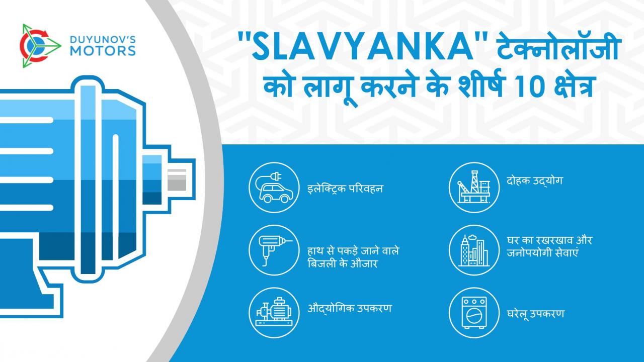 "Slavyanka" टेक्नोलॉजी को लागू करने के शीर्ष 10 क्षेत्र