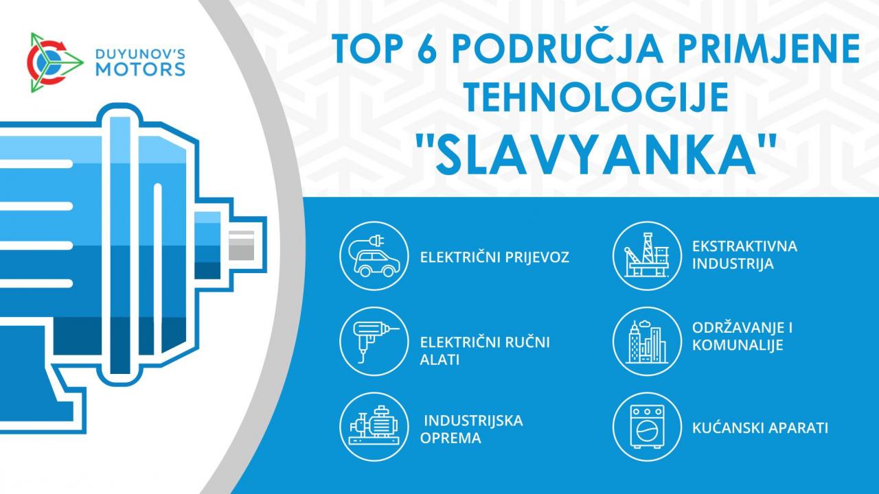 TOP 6 područja primjene tehnologije "Slavyanka"