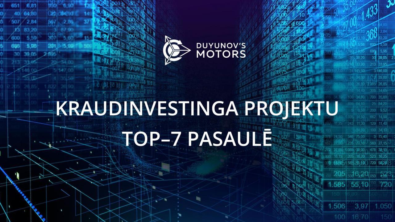 Veiksmīgu kraudinvestinga projektu TOP–7 pasaulē