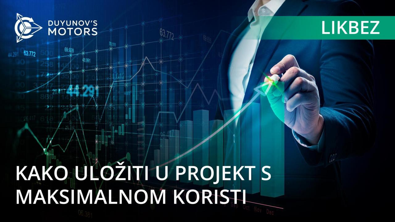 Likbez: kako uložiti u projekt s maksimalnom koristi