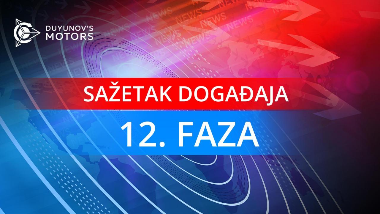 Kako je projekt Duyunovih motora napredovao u 12. fazi ulaganja?