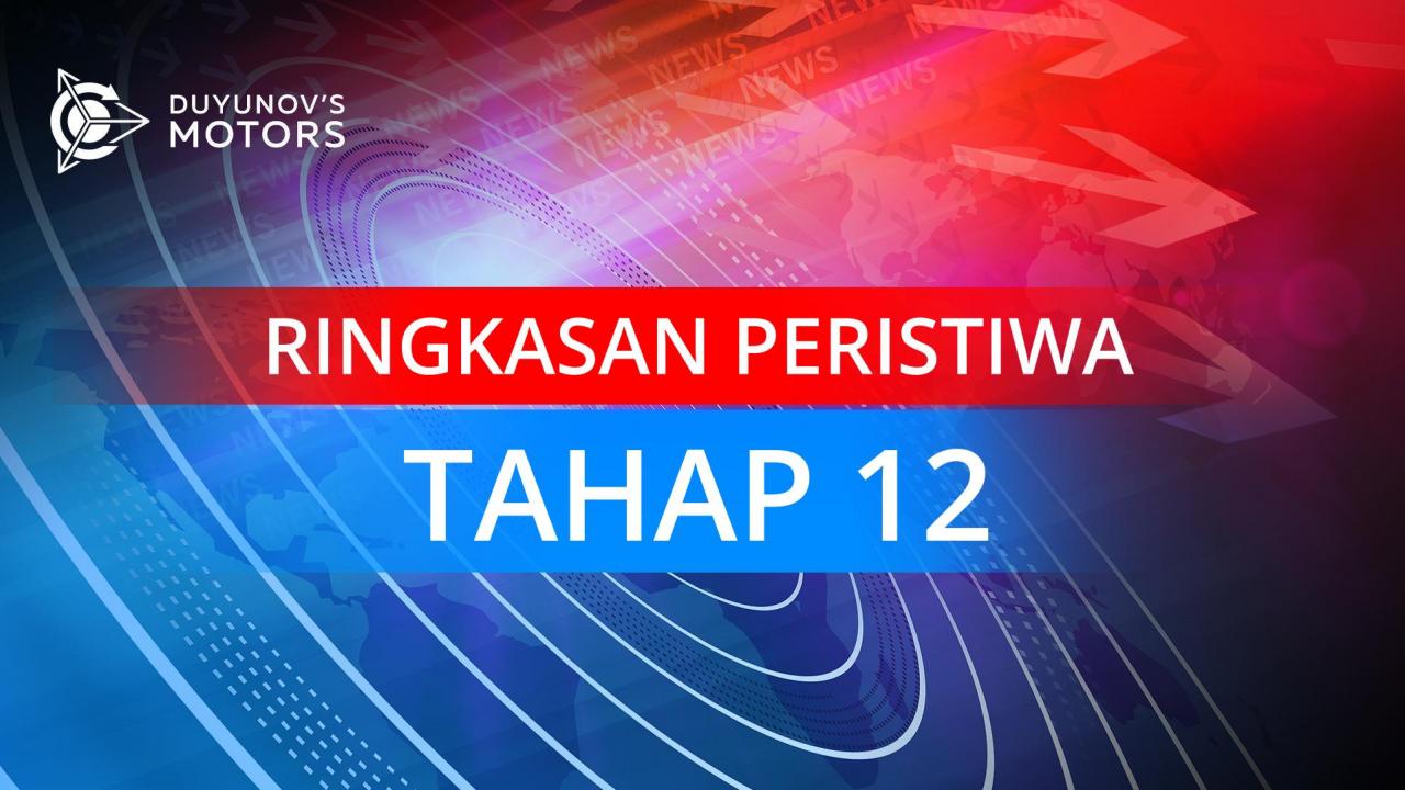 Bagaimana kemajuan proyek "motor Duyunov" pada tahap investasi ke-12?